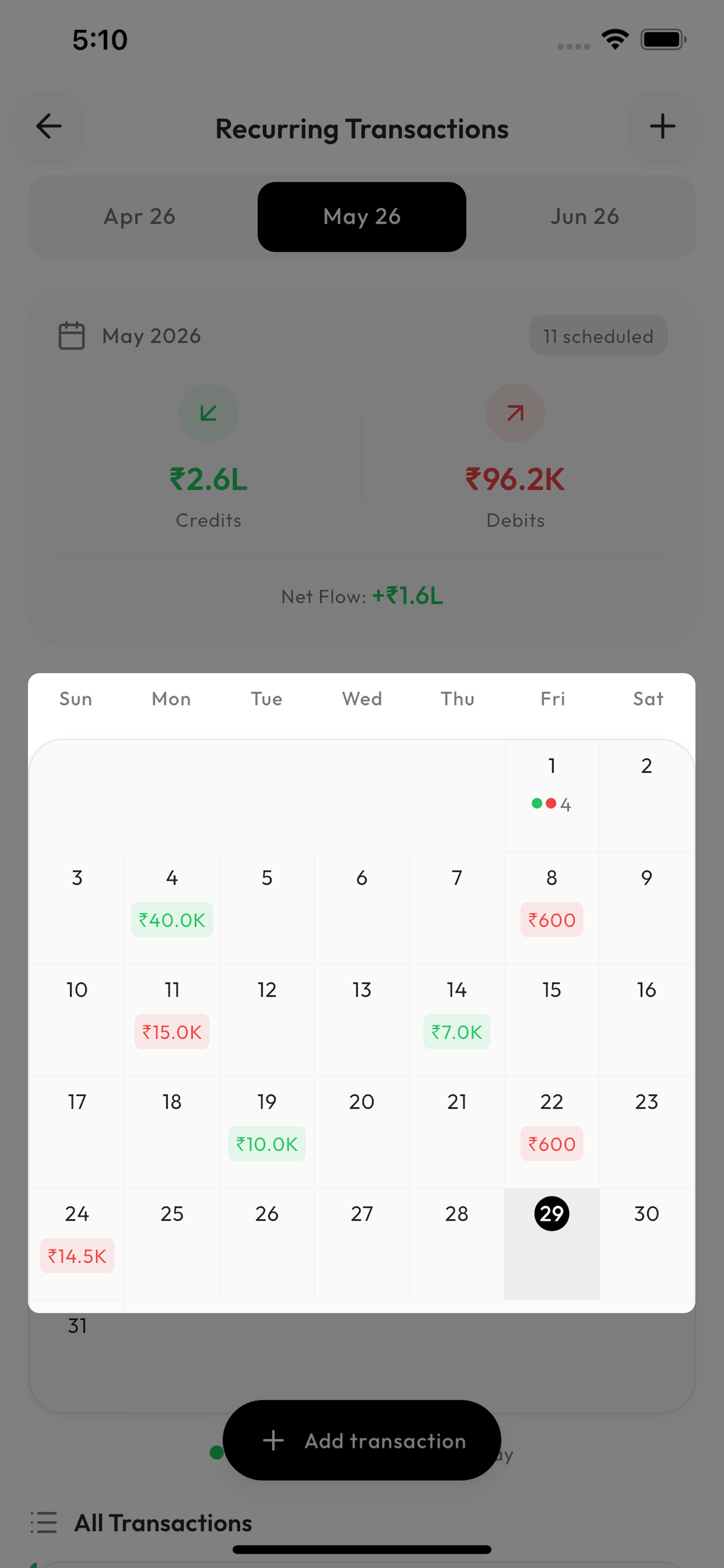 Unyt recurring transactions calendar showing monthly credits, debits and net flow